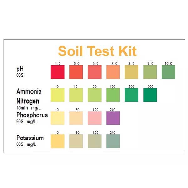 GrowGuru Soil Test kit - Soil pH & NPK Testing Tools, Accessories & other
